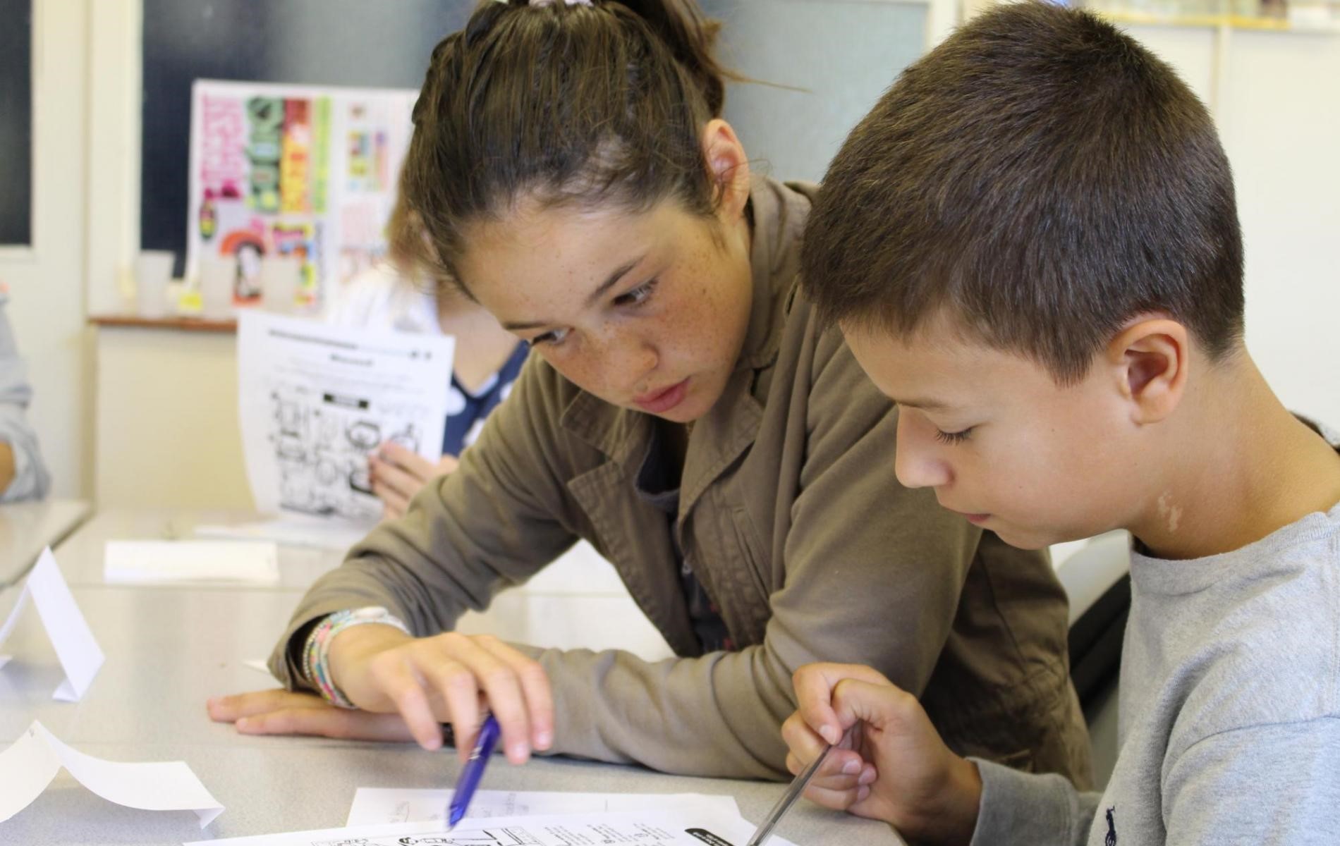 What do you believe about learners?