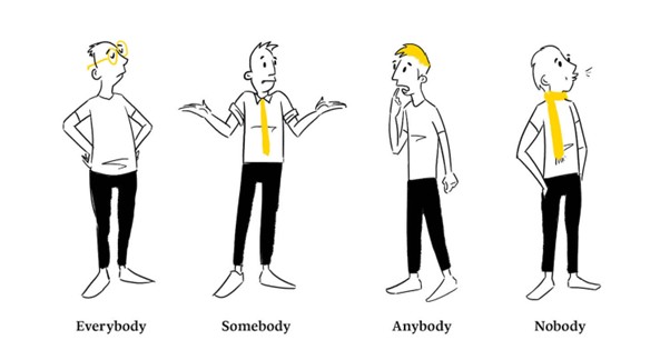 https://www.majagrcic.com/blog/everybody-somebody-anybody-and-nobody