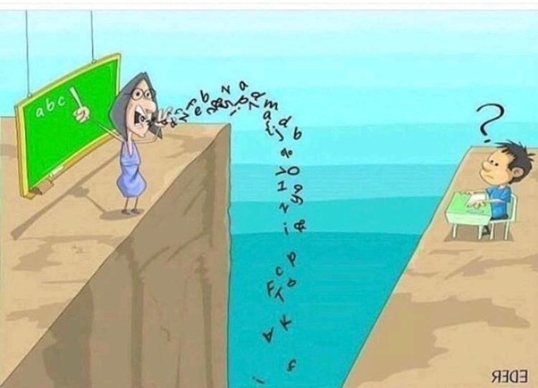Unlocking learning
