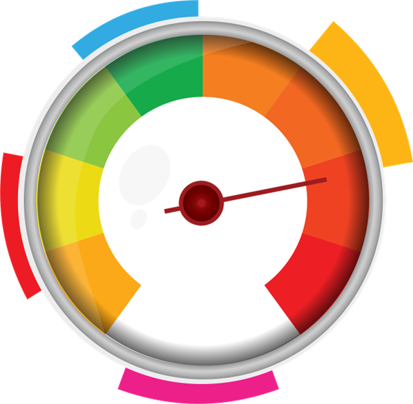IB Coordinators - Performance Indicators