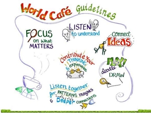 World Cafe