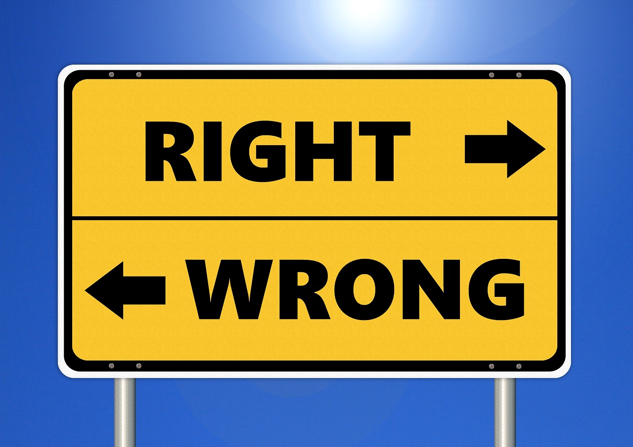 Academic Integrity (Honesty) Policy