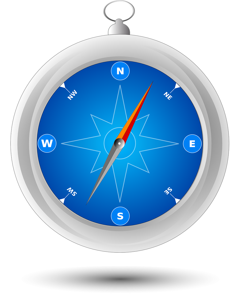 Compass points