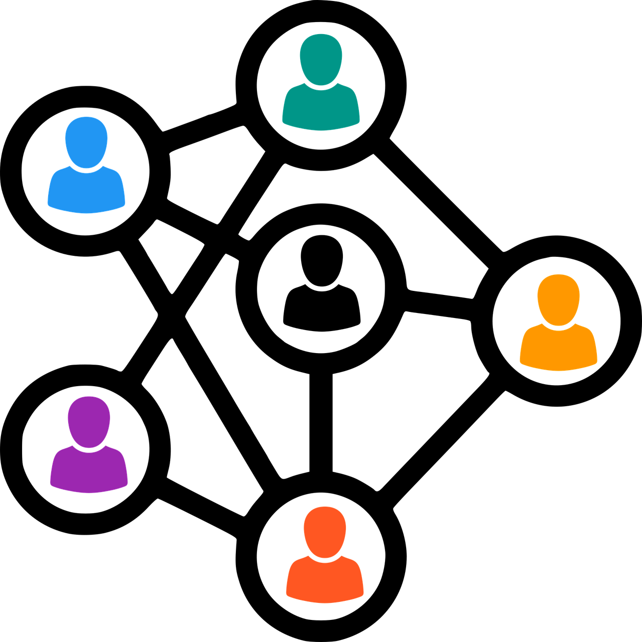 What is Relational Intelligence?