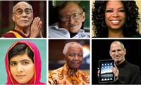 Learner Profile in the community