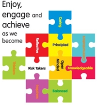 Living the IB Learner Profile