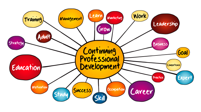 IB publishes its philosophy of professional development