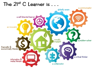 Teaching for the 21st Century