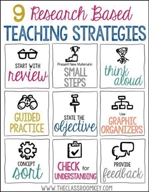 Which teaching strategies are effective?