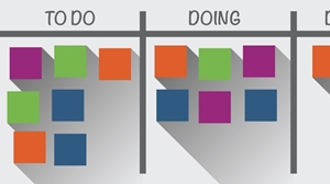 Task Management
