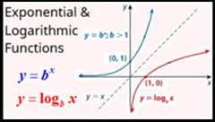 DP Maths: A&A: Introduction to HL eBook (16 units) | InThinking