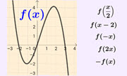 Transformations - interactive practice