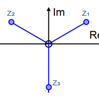 Complex Numbers HL - de Moivre's Theorem