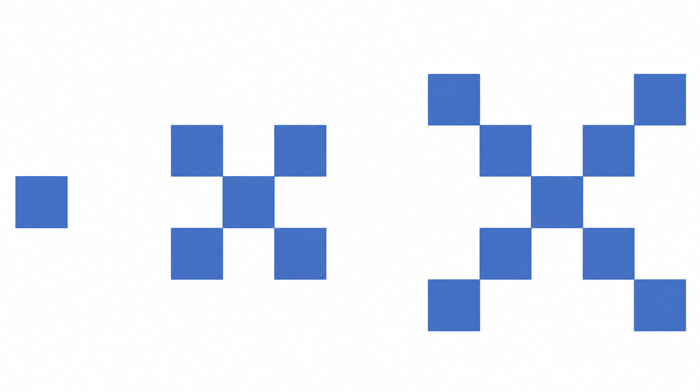 Arithmetic Sequences