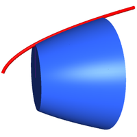 Volume of Revolution HL