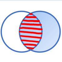 Conditional Probability