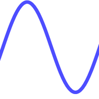 Trigonometric Graphs