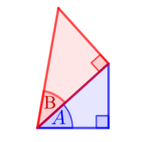 Compound Angle Formulae HL