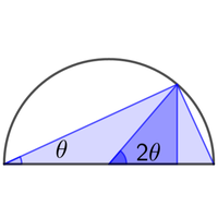 Double Angle Formulae SL