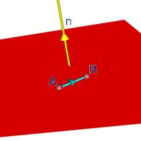 Vectors - Equations of Planes HL