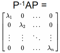 HLs Diagonalisation1.15
