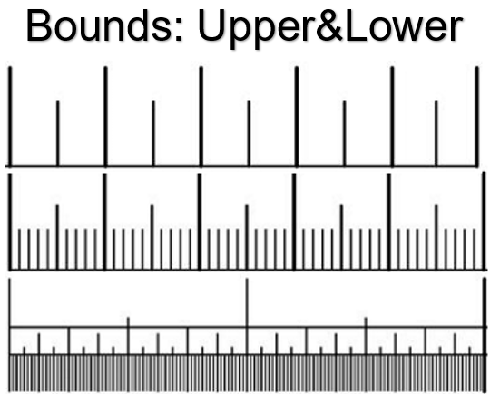 Upper and Lower Measures