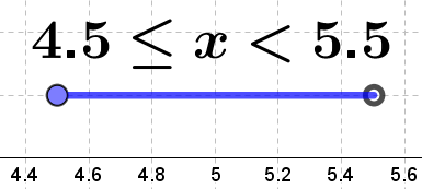 Online assessment - Upper and Lower Bounds