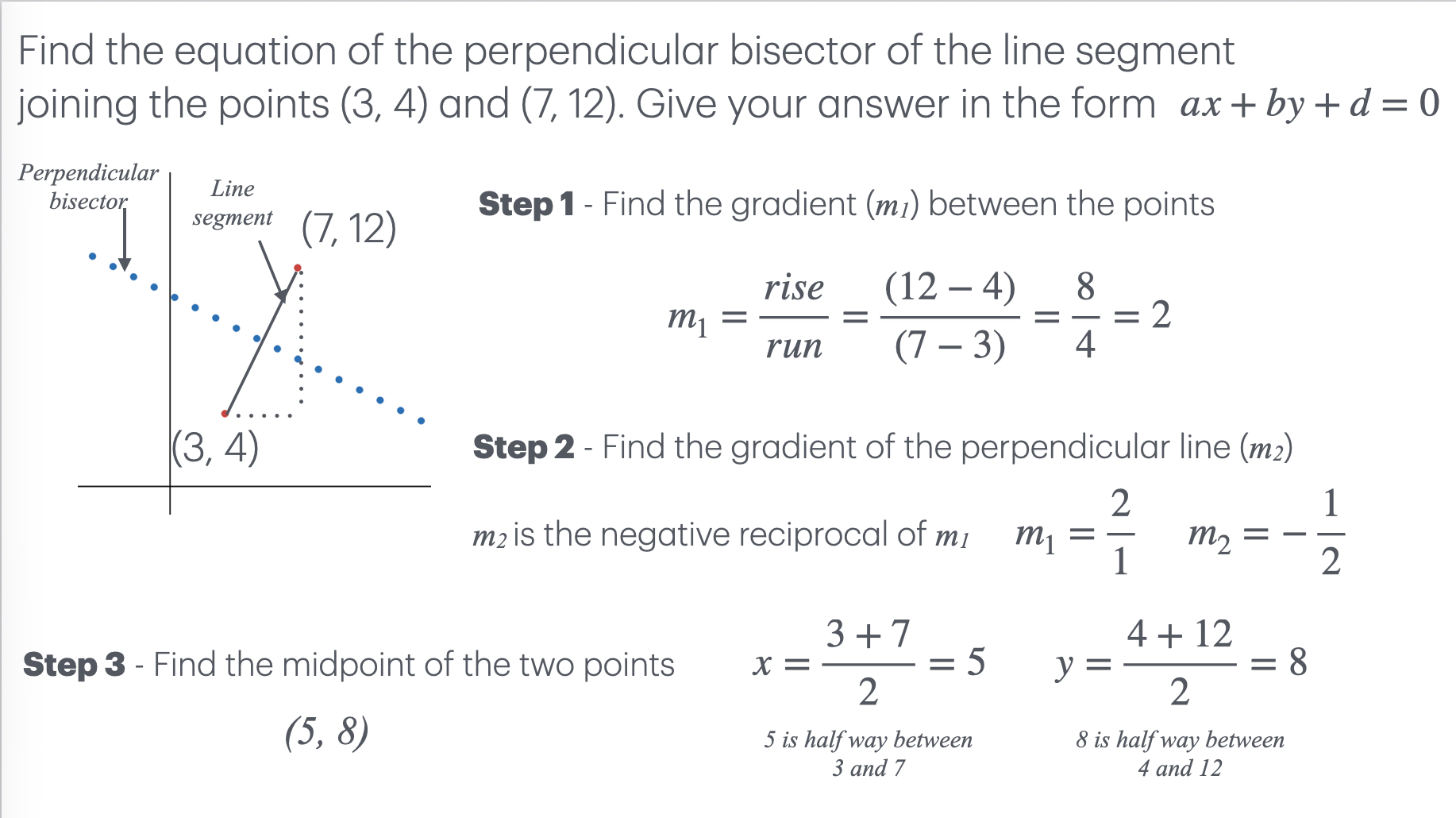 Equations of Perpendicular Bisectors