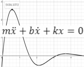 HL 2nd Order Differential Eq 5.18