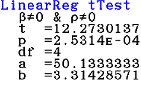 HL Stats & Prob TEST SOLUTIONS