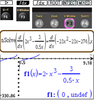 GDC Harder Exam Questions