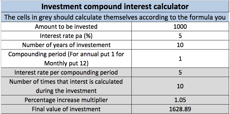 Compound Interest Calculator