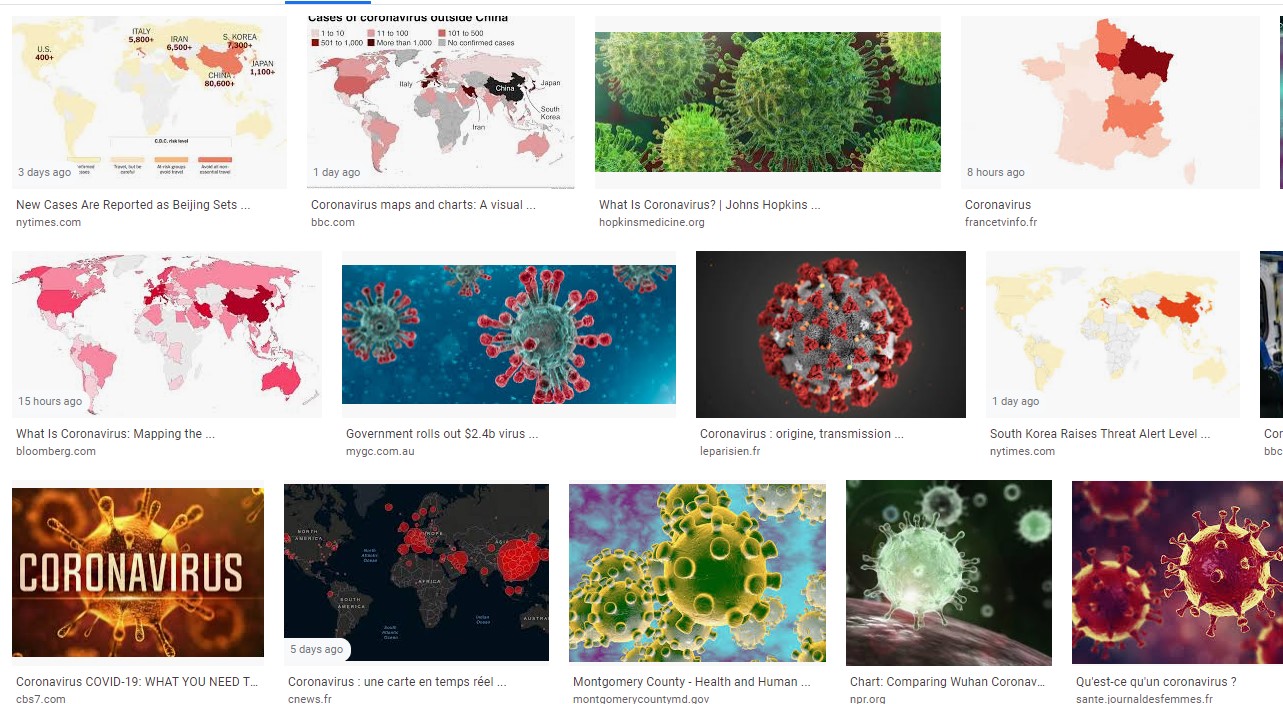 Coronavirus & Modelling