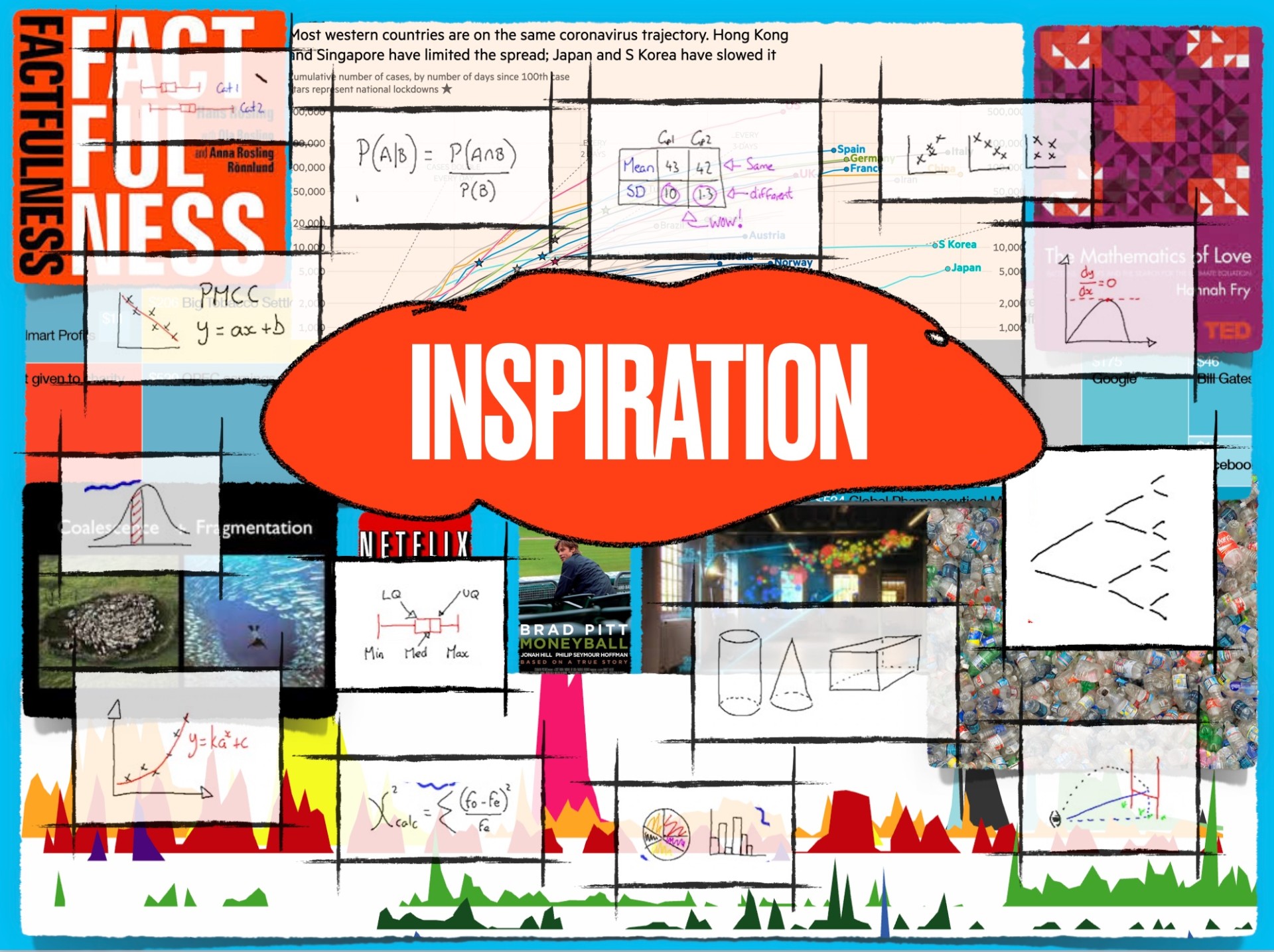 Exploration Inspiration