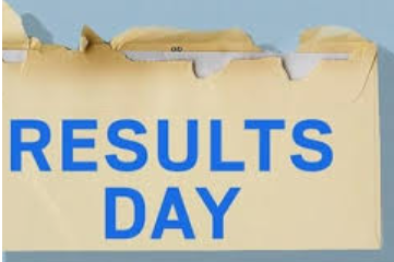 IB results (Covid2020)