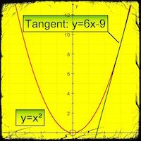 Introduction to Calculus