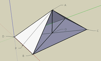 3D Uncovered