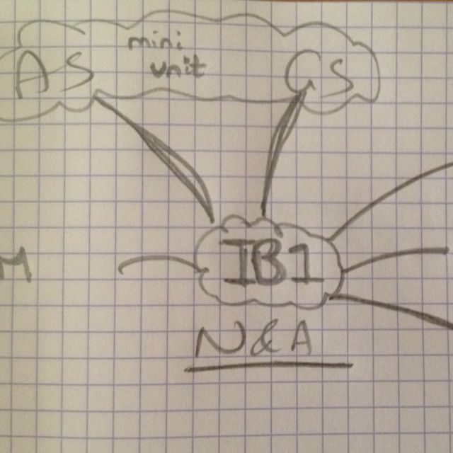 Planning Diary