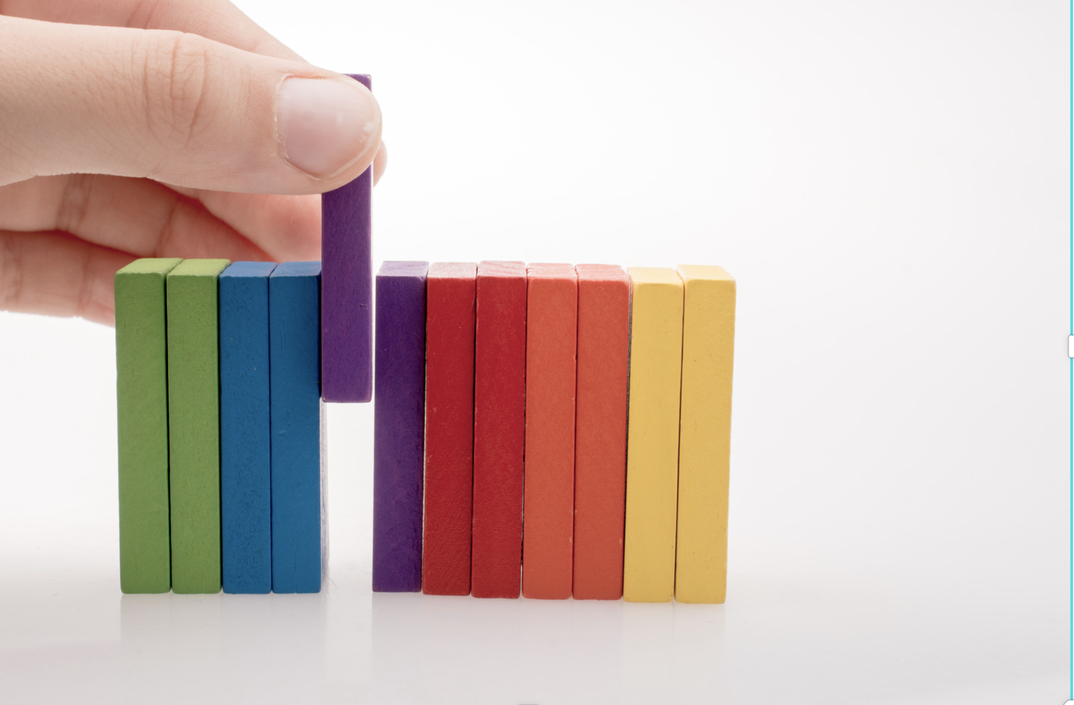 Assessment Objectives