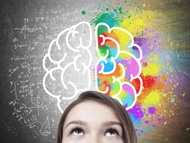 Visible Thinking Routines