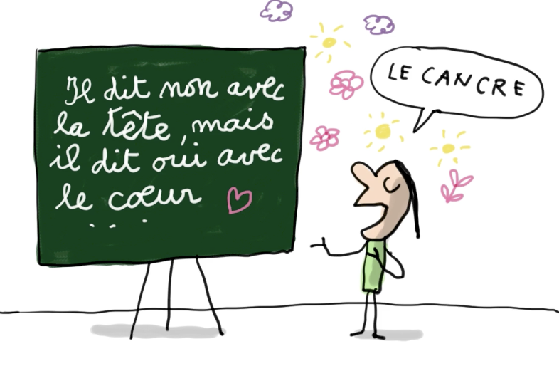 Deux poèmes de Jacques Prévert sur l'école