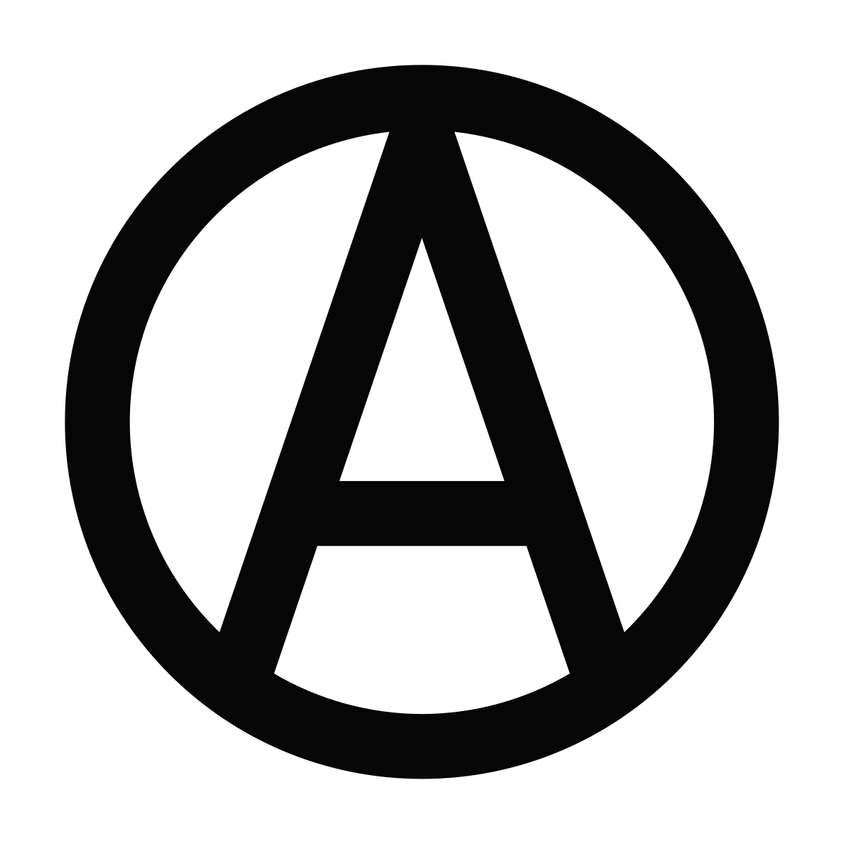 b) Anarchism