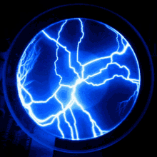 A Understanding electric charge