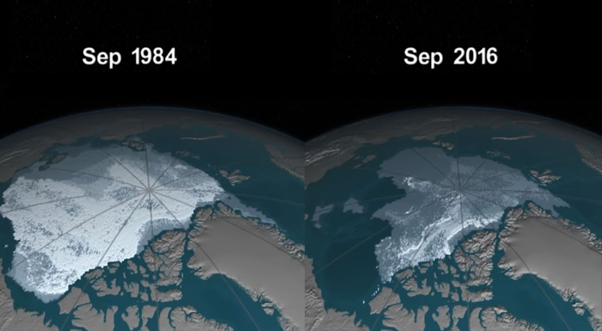 B Is all the ice melting? ATTL