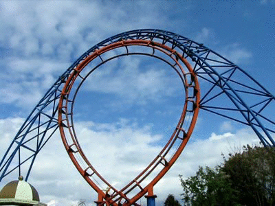 C Going around the loop ATTL