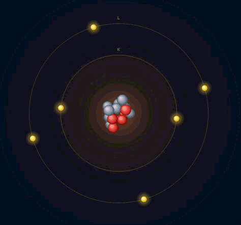 C Atom builder