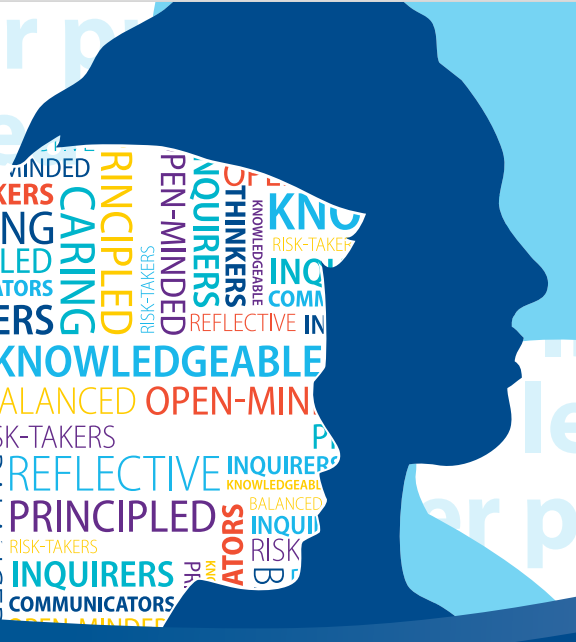 The IB Learner Profile in Physics