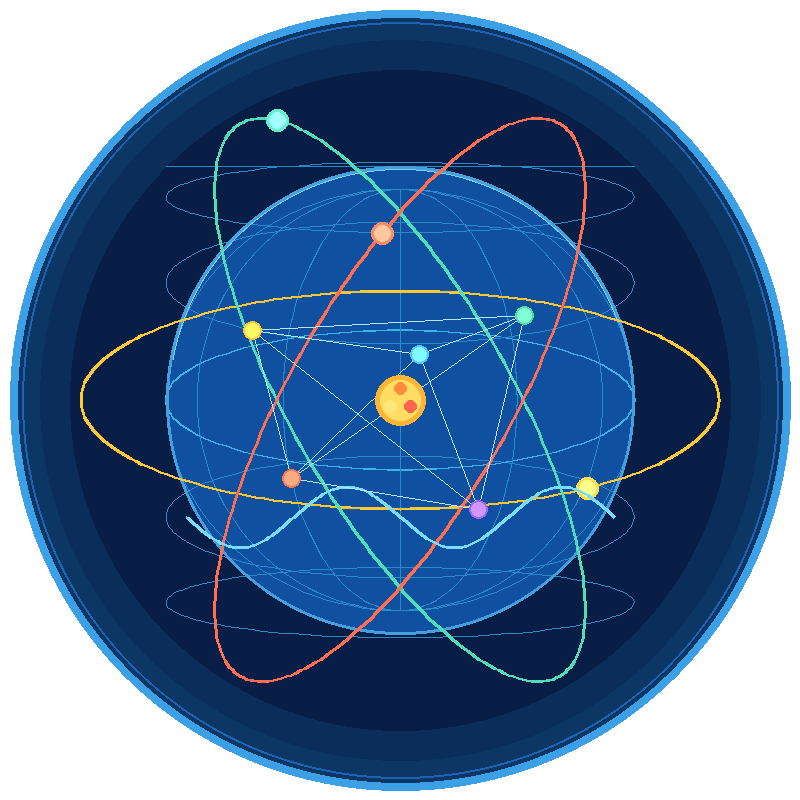 MYP Physics Global Contexts