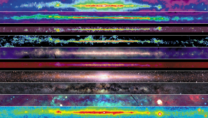 5.4.2 A universe of waves