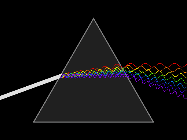 5.4.6 Refracting on it